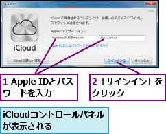 1 Apple IDとパスワードを入力,2［サインイン］をクリック    ,iCloudコントロールパネルが表示される  
