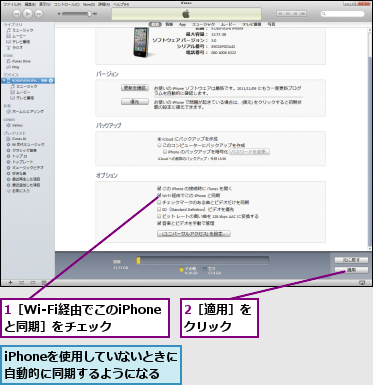 1［Wi-Fi経由でこのiPhoneと同期］をチェック,2［適用］をクリック  ,iPhoneを使用していないときに自動的に同期するようになる