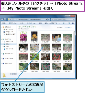フォトストリームの写真がダウンロードされた  ,個人用フォルダの［ピクチャ］→［Photo Stream］→［My Photo Stream］を開く