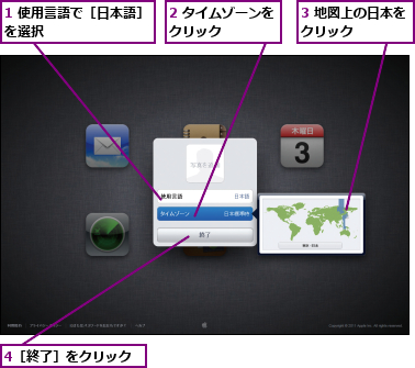 1 使用言語で［日本語］を選択        ,2 タイムゾーンをクリック    ,3 地図上の日本をクリック    ,4［終了］をクリック