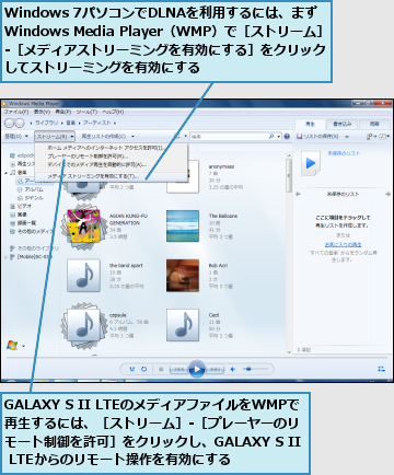GALAXY S II LTEのメディアファイルをWMPで再生するには、［ストリーム］‐［プレーヤーのリ　　モート制御を許可］をクリックし、GALAXY S II LTEからのリモート操作を有効にする,Windows 7パソコンでDLNAを利用するには、まず　　Windows Media Player（WMP）で［ストリーム］　　‐［メディアストリーミングを有効にする］をクリックしてストリーミングを有効にする