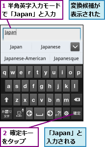 1 半角英字入力モードで「Japan」と入力,「Japan」と入力される,変換候補が表示された,２ 確定キーをタップ　　