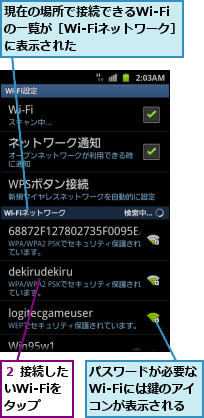 パスワードが必要なWi-Fiには鍵のアイコンが表示される,現在の場所で接続できるWi-Fiの一覧が［Wi-Fiネットワーク］に表示された,２ 接続したいWi-Fiを タップ