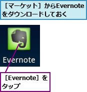 ［Evernote］をタップ ,［マーケット］からEvernoteをダウンロードしておく