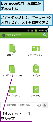 Evernoteのホーム画面が表示された  ,ここをタップして、キーワードを入力すると、メモを検索できる,［すべてのノート］をタップ    