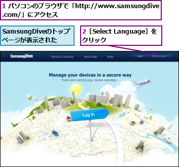 1 パソコンのブラウザで「http://www.samsungdive.com/」にアクセス      ,2［Select Language］を クリック    ,SamsungDiveのトップページが表示された