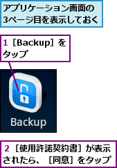 1［Backup］をタップ,アプリケーション画面の　3ページ目を表示しておく,２［使用許諾契約書］が表示されたら、［同意］をタップ