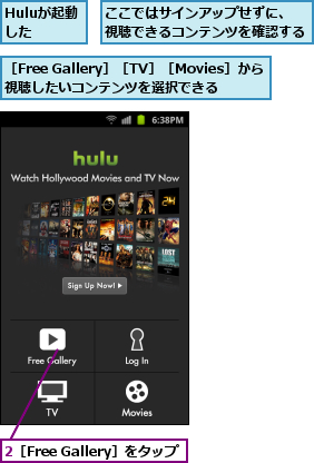 2［Free Gallery］をタップ,Huluが起動した,ここではサインアップせずに、 視聴できるコンテンツを確認する,［Free Gallery］［TV］［Movies］から視聴したいコンテンツを選択できる　　　　　　　