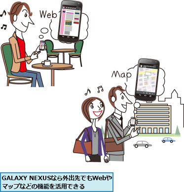 GALAXY NEXUSなら外出先でもWebやマップなどの機能を活用できる