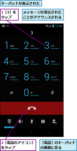 1［3］をタップ,2［電話のアイコン］をタップ      ,キーパッドが表示された,メッセージが消去されたことがアナウンスされる,［電話］のキーパッドの画面に戻る    