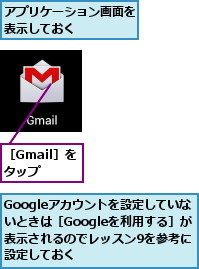 Googleアカウントを設定していな　いときは［Googleを利用する］が　表示されるのでレッスン9を参考に設定しておく,アプリケーション画面を表示しておく　　　　,［Gmail］をタップ