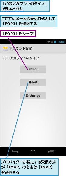ここではメールの受信方式として「POP3」を選択する　　　,プロバイダーが指定する受信方式が「IMAP」のときは［IMAP］を選択する,［POP3］をタップ,［このアカウントのタイプ］が表示された　　　　　　