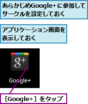 あらかじめGoogle+に参加してサークルを設定しておく,アプリケーション画面を表示しておく　　　　,［Google+］をタップ