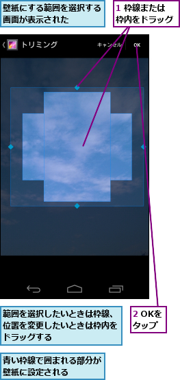 1 枠線または枠内をドラッグ,2 OKをタップ,壁紙にする範囲を選択する画面が表示された　　　,範囲を選択したいときは枠線、位置を変更したいときは枠内をドラッグする,青い枠線で囲まれる部分が壁紙に設定される　 　
