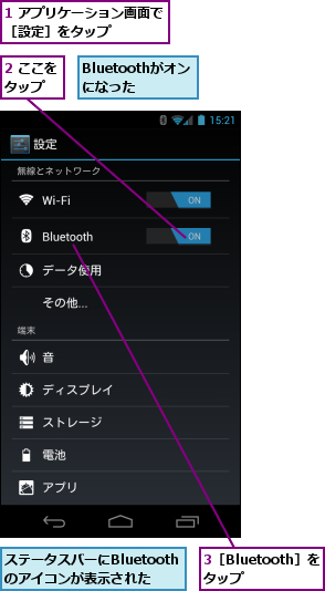 1 アプリケーション画面で［設定］をタップ　　　　　,2 ここをタップ　　,3［Bluetooth］をタップ　,Bluetoothがオンになった,ステータスバーにBluetoothのアイコンが表示された
