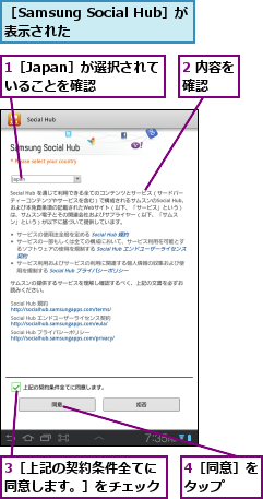 1［Japan］が選択されていることを確認,2 内容を確認　　,3［上記の契約条件全てに同意します。］をチェック,4［同意］をタップ　　,［Samsung Social Hub］が表示された　　　