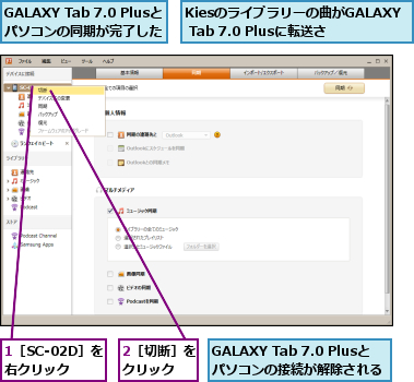 1［SC-02D］を右クリック,2［切断］をクリック  ,GALAXY Tab 7.0 Plusとパソコンの同期が完了した,GALAXY Tab 7.0 Plusとパソコンの接続が解除される  ,Kiesのライブラリーの曲がGALAXY Tab 7.0 Plusに転送された