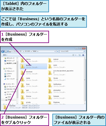 1［Business］フォルダーを作成    ,2［Business］フォルダーをダブルクリック,ここでは「Business」という名前のフォルダーを作成し、パソコンのファイルを転送する,［Business］フォルダー内のファイルが表示される,［Tablet］内のフォルダーが表示された  