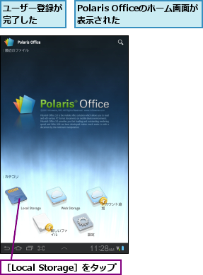 Polaris Officeのホーム画面が表示された    ,ユーザー登録が完了した  ,［Local Storage］をタップ