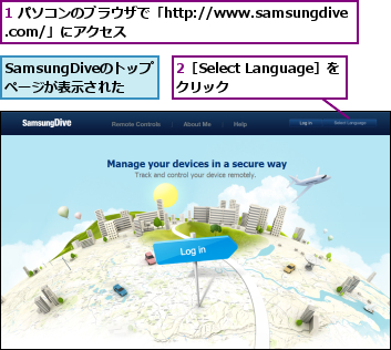 1 パソコンのブラウザで「http://www.samsungdive.com/」にアクセス　　　,2［Select Language］を　クリック　　　　,SamsungDiveのトップページが表示された