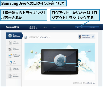 SamsungDiveへのログインが完了した  ,ログアウトしたいときは［ログアウト］をクリックする,［携帯端末のトラッキング］が表示された      