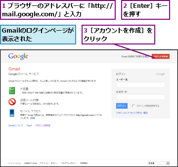 Gmailのアカウントを作成し Gmailを使えるようにするには Gmail できるネット