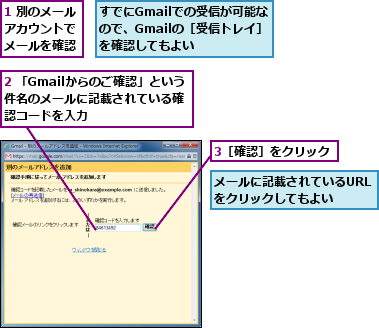 1 別のメールアカウントで　メールを確認　　　　,2 「Gmailからのご確認」という件名のメールに記載されている確認コードを入力,3［確認］をクリック,すでにGmailでの受信が可能なので、Gmailの［受信トレイ］を確認してもよい,メールに記載されているURLをクリックしてもよい