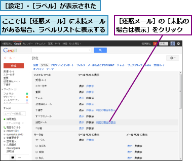 ラベルの一覧を見やすくするには Gmail できるネット