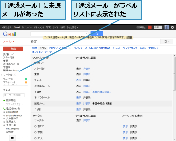 ［迷惑メール］がラベルリストに表示された　　,［迷惑メール］に未読メールがあった　　　