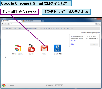 Google ChromeでGmailにログインした,［Gmail］をクリック,［受信トレイ］が表示される
