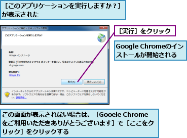 Google Chromeのインストールが開始される,この画面が表示されない場合は、［Gooele Chromeをご利用いただきありがとうございます］で［ここをクリック］をクリックする,［このアプリケーションを実行しますか？］が表示された　　　　　　　　　　　　　　,［実行］をクリック