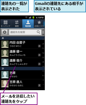 Gmailの連絡先をandroidで活用するには Gmail できるネット