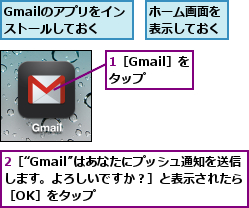 1［Gmail］を タップ,2［