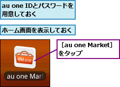 au one IDとパスワードを用意しておく　　　,ホーム画面を表示しておく,［au one Market］をタップ　　　