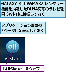 GALAXY S II WiMAXとレンダラー機能を搭載したDLNA対応のテレビを　同じWi-Fiに接続しておく,アプリケーション画面の　2ページ目を表示しておく,［AllShare］をタップ