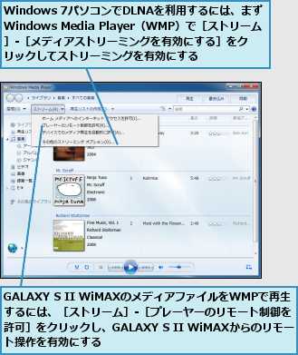 GALAXY S II WiMAXのメディアファイルをWMPで再生するには、［ストリーム］‐［プレーヤーのリモート制御を　許可］をクリックし、GALAXY S II WiMAXからのリモート操作を有効にする,Windows 7パソコンでDLNAを利用するには、まずWindows Media Player（WMP）で［ストリーム］‐［メディアストリーミングを有効にする］をクリックしてストリーミングを有効にする