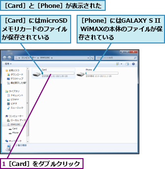 1［Card］をダブルクリック,［Card］と［Phone］が表示された,［Card］にはmicroSDメモリカードのファイルが保存されている,［Phone］にはGALAXY S II WiMAXの本体のファイルが保 存されている