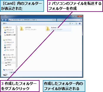 2 パソコンのファイルを転送するフォルダーを作成　　　　　　　,3 作成したフォルダーをダブルクリック　　,作成したフォルダー内のファイルが表示される,［Card］内のフォルダーが表示された　　　