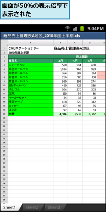 画面が50％の表示倍率で表示された　　　　