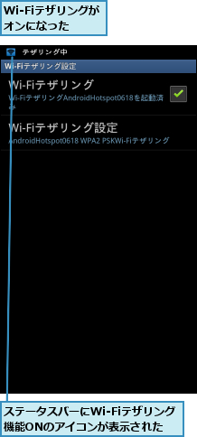 Wi-Fiテザリングがオンになった,ステータスバーにWi-Fiテザリング機能ONのアイコンが表示された　　