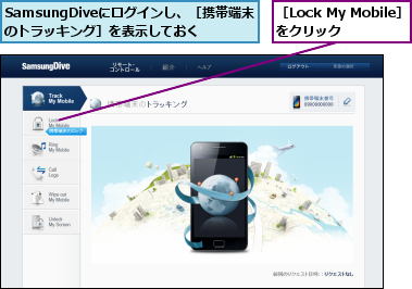 SamsungDiveにログインし、［携帯端末のトラッキング］を表示しておく,［Lock My Mobile］をクリック　　