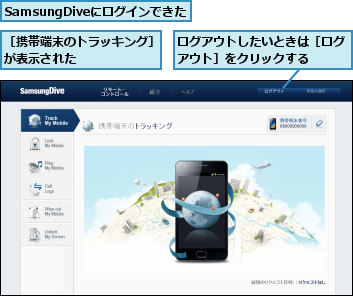 SamsungDiveにログインできた,ログアウトしたいときは［ログアウト］をクリックする　　　,［携帯端末のトラッキング］が表示された　　　　　　
