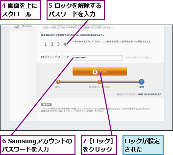 4 画面を上にスクロール　　,5 ロックを解除するパスワードを入力　　,6 Samsungアカウントのパスワードを入力,7［ロック］　をクリック　　,ロックが設定された　　