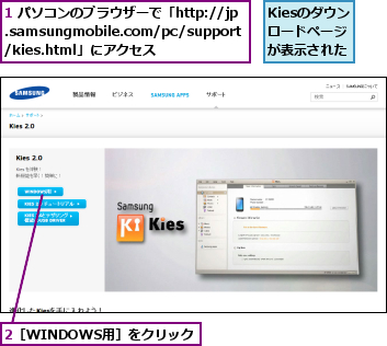 1 パソコンのブラウザーで「http://jp.samsungmobile.com/pc/support/kies.html」にアクセス,2［WINDOWS用］をクリック,Kiesのダウンロードページが表示された