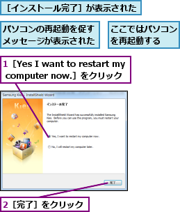 1［Yes I want to restart my computer now.］をクリック,2［完了］をクリック,ここではパソコンを再起動する　　,パソコンの再起動を促すメッセージが表示された,［インストール完了］が表示された