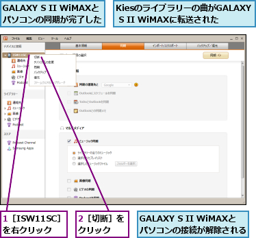 1［ISW11SC］を右クリック,2［切断］をクリック　　,GALAXY S II WiMAXと　パソコンの同期が完了した,GALAXY S II WiMAXと　パソコンの接続が解除される,Kiesのライブラリーの曲がGALAXY S II WiMAXに転送された