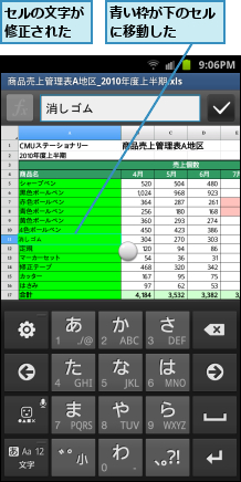 セルの文字が修正された,青い枠が下のセルに移動した　　