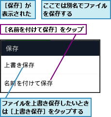 ここでは別名でファイルを保存する　　　　　,ファイルを上書き保存したいときは［上書き保存］をタップする,［保存］が表示された,［名前を付けて保存］をタップ