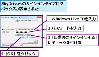 1 Windows Live IDを入力,2 パスワードを入力,3［自動的にサインインする］にチェックを付ける　　　　,4［OK］をクリック,SkyDriveへのサインインダイアログボックスが表示された  