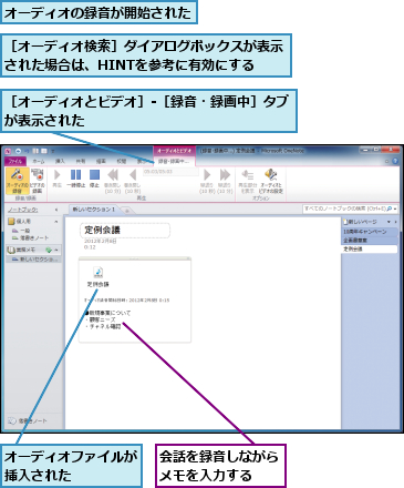 オーディオの録音が開始された　　,オーディオファイルが挿入された　　　　,会話を録音しながらメモを入力する　　,［オーディオとビデオ］-［録音・録画中］タブが表示された　　　　　　　　　　　　　　　,［オーディオ検索］ダイアログボックスが表示　　　　　された場合は、HINTを参考に有効にする　　　　　　